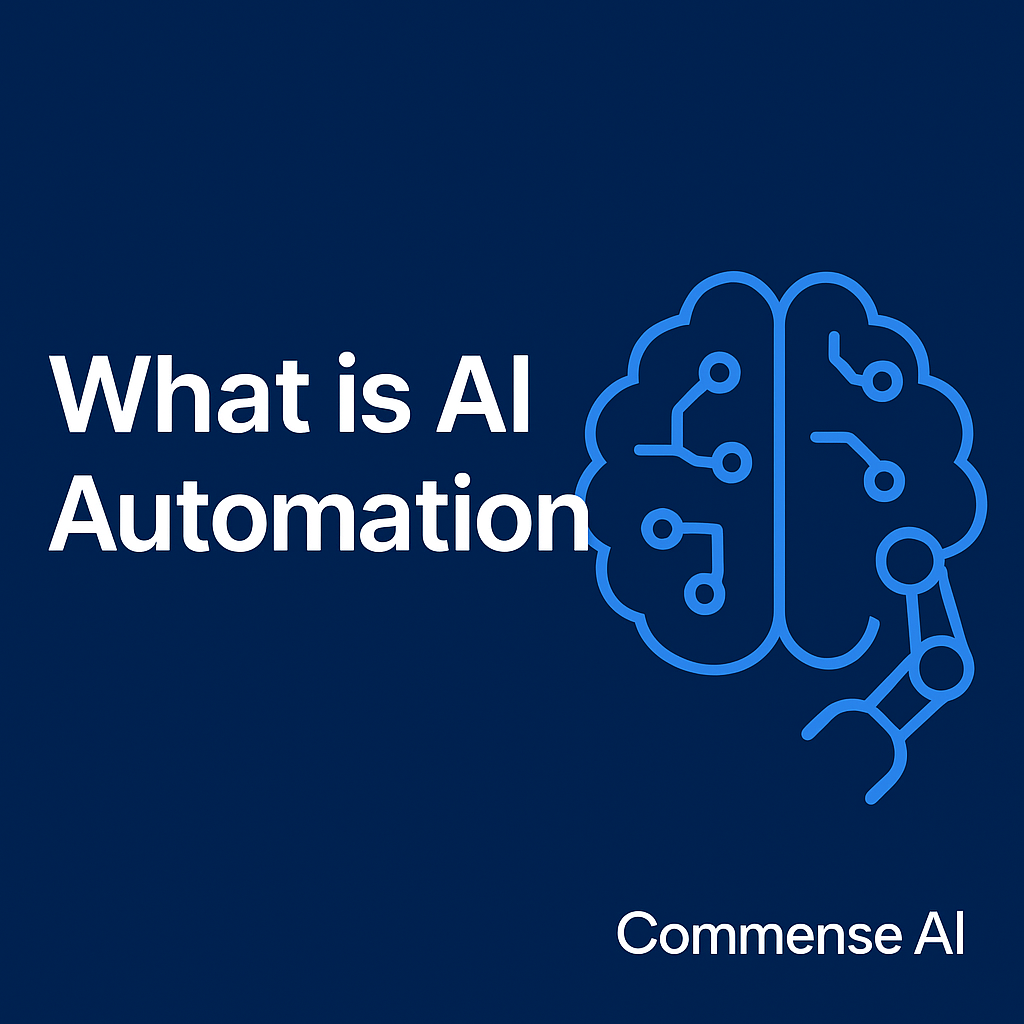 What is AI Automation and Why Every Business Needs It in 2026